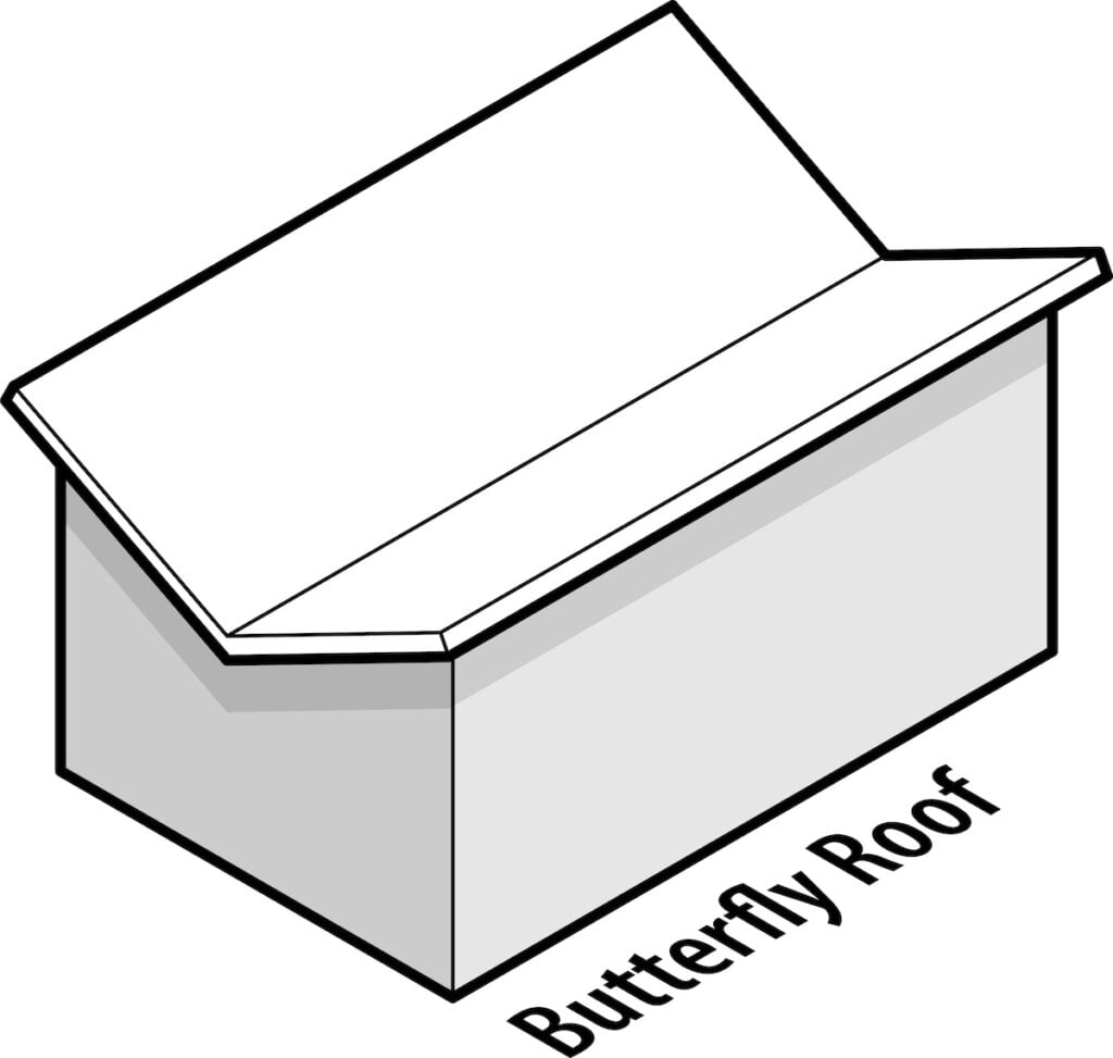 A 3D drawing of a building featuring a butterfly roof, with two roof surfaces sloping down toward the center. The words "Butterfly Roof" are written below the building.